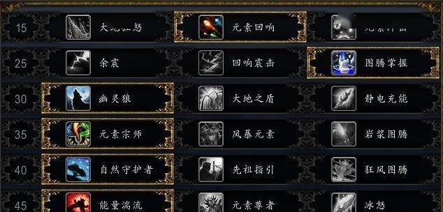 《魔兽世界100元素索套触发机制详解》（深入解析魔兽世界中元素索套的使用技巧与注意事项）-第3张图片-游戏玩法大全_