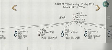 《以华夏人生手游》传承机制全解析（如何在游戏中传承中华文化的精髓？）-第1张图片-游戏玩法大全_