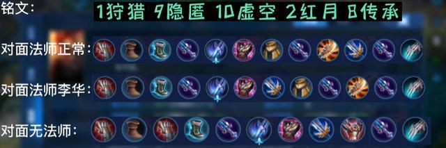 新版本吕布出装攻略（超强输出，闪电突袭，关键一击！）-第3张图片-游戏玩法大全_