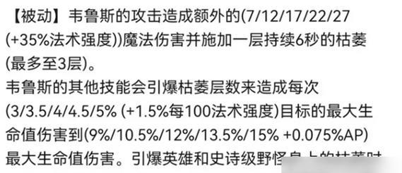 手游比赛韦鲁斯出装攻略（无尽输出！成为比赛中的制胜王者）-第2张图片-游戏玩法大全_