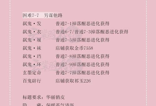 如何完美搭配云裳羽衣5-4剧情？（全面详解云裳羽衣5-4剧情的完美搭配技巧）-第2张图片-游戏玩法大全_