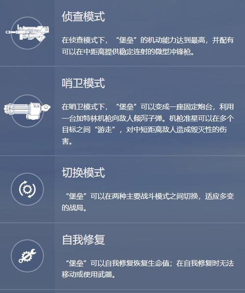 《守望先锋归来雾子攻略技能机制及玩法详解》（一场攻防战的胜负，技能搭配的决定性因素）-第2张图片-游戏玩法大全_