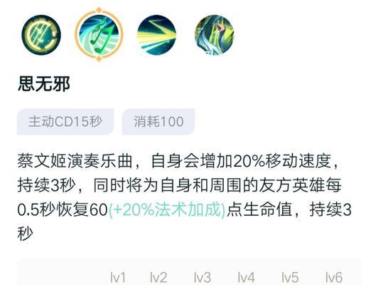 《手游狐狸改版出装铭文攻略》（从百变英雄到统领巅峰，打造最强狐狸！）-第1张图片-游戏玩法大全_