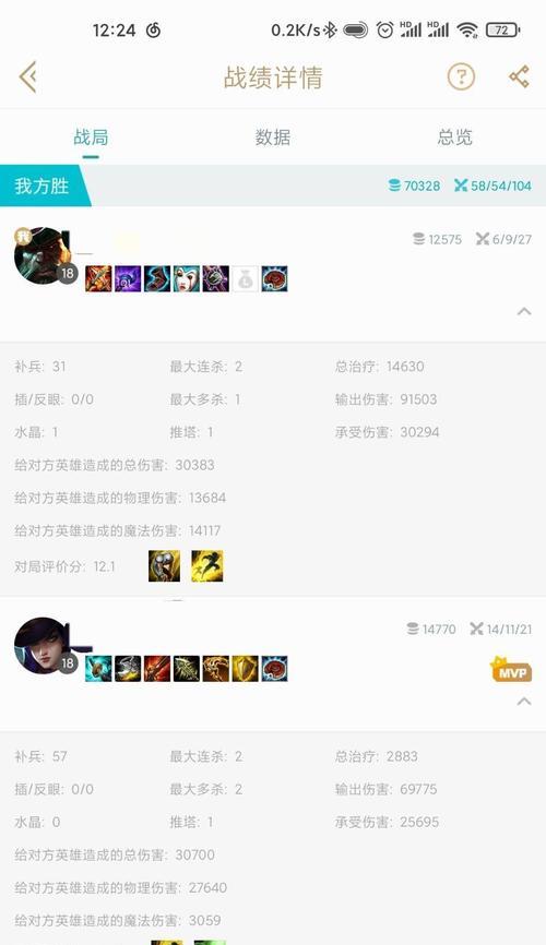 大乱斗天赋出装思路攻略（掌握关键操作，谋篇布局从容应对敌方策略，实现逆袭胜利！）-第2张图片-游戏玩法大全_