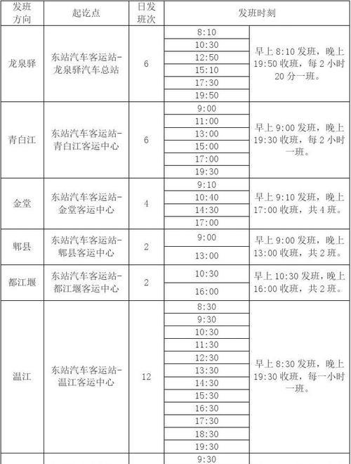 《揭秘成都攻略站，探寻历史中的猛将传奇》（成都攻略站，发现成都历史中的猛将传）-第2张图片-游戏玩法大全_