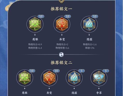 《王者荣耀曜铭文出装攻略》（王者荣耀新英雄曜铭文选择与出装技巧）-第2张图片-游戏玩法大全_