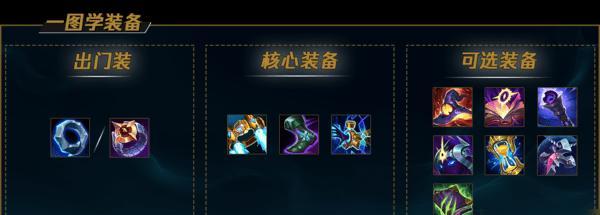 以核弹刘耀出装攻略——毁灭敌人的最佳选择（探索刘耀的核弹出装搭配，让敌人无所逃避！）-第2张图片-游戏玩法大全_