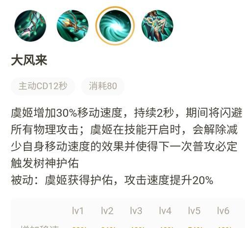 《无尽暗影出装攻略大全》（掌握最佳出装，成为无尽暗影的统治者）-第3张图片-游戏玩法大全_