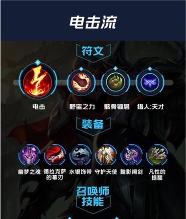 《英雄联盟国服铭文出装攻略》（打造强大英雄，征战召唤峡谷）-第2张图片-游戏玩法大全_