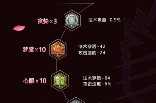 吸血瑶装备与铭文攻略-第1张图片-游戏玩法大全_