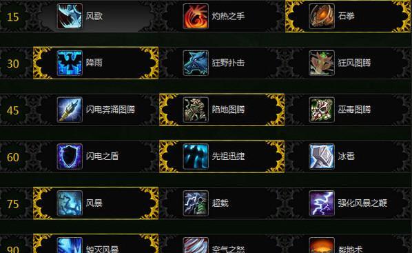 魔兽地精萨满攻略（揭秘地精萨满职业的神奇力量与技巧）-第2张图片-游戏玩法大全_