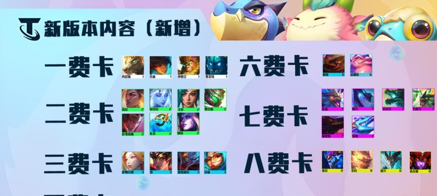 《乌鸦对抗剑魔，最强出装攻略》（强势反击，化敌为友，乌鸦占尽优势）-第3张图片-游戏玩法大全_