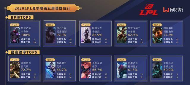 以泰坦对战鳄鱼的最佳装备选择攻略（如何在对战鳄鱼时选择适合的装备以取得优势）-第1张图片-游戏玩法大全_