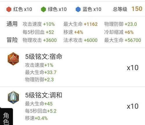 亚瑟移速削弱后的出装攻略（亚瑟移速削弱对出装选择的影响及应对策略）-第3张图片-游戏玩法大全_