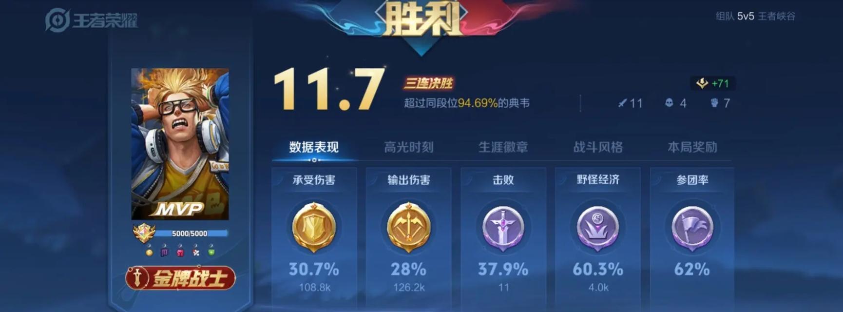 青鸟北典韦出装攻略（掌握关键装备稳定输出爆发伤害）-第1张图片-游戏玩法大全_