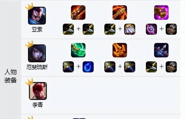 云顶之弈7.5版本攻略（云顶之弈7.5版本出装攻略，为你的棋盘增添胜利的色彩！）-第2张图片-游戏玩法大全_