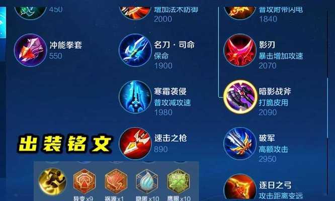 《铁血勇士，无坚不摧！——边路铠铭文及出装攻略》（征战沙场，称霸巅峰，铁壁铠甲，铸就胜利！）-第3张图片-游戏玩法大全_