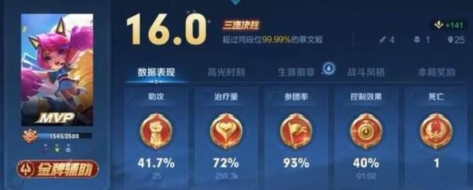 2022王者荣耀出装攻略（一站式指南，为你提供最优出装方案）-第1张图片-游戏玩法大全_
