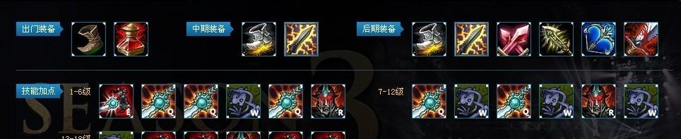蛮王端游恐怖出装攻略（掌握关键装备，成就蛮王恐怖输出）-第1张图片-游戏玩法大全_