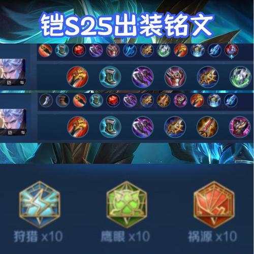 《剑风辅助出装攻略》（精准推荐最新阵容，助你稳定登顶）-第3张图片-游戏玩法大全_