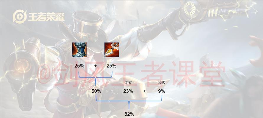 《剑风辅助出装攻略》（精准推荐最新阵容，助你稳定登顶）-第2张图片-游戏玩法大全_