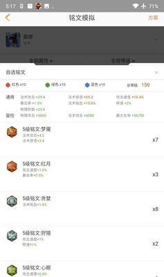 露娜出装铭文套路攻略（露娜出装铭文套路攻略，助你在游戏中发挥最强实力）-第3张图片-游戏玩法大全_