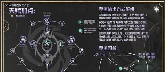 关羽冰甲出装攻略（冷面刀锋寒芒暴起，神勇将军引领新时代的战争）-第1张图片-游戏玩法大全_