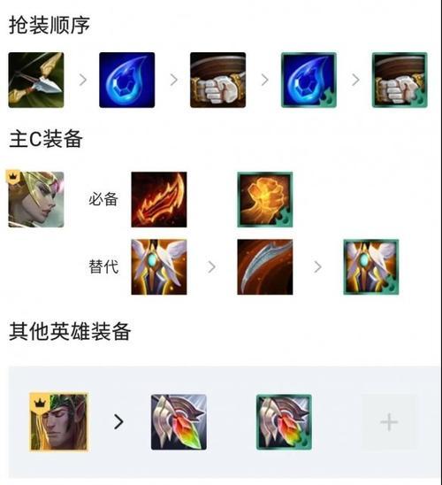天使暴力出装手游攻略（揭秘天使暴力出装手游的绝密攻略，让你成为无敌战斗之王！）-第1张图片-游戏玩法大全_