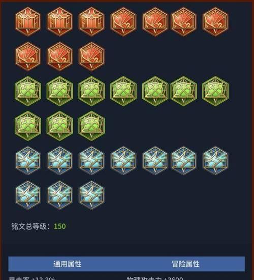典韦专业出装攻略（掌握典韦打野的技巧和装备选择，成为无敌的野区霸主！）-第1张图片-游戏玩法大全_