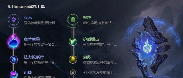 王者荣耀（掌握出装技巧，成为无敌王者）-第3张图片-游戏玩法大全_