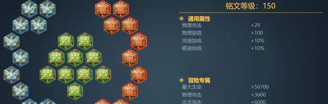 奇葩边路出装攻略大全（揭秘边路战术背后的奇葩出装策略，让你战胜对手摆脱俗套）-第2张图片-游戏玩法大全_