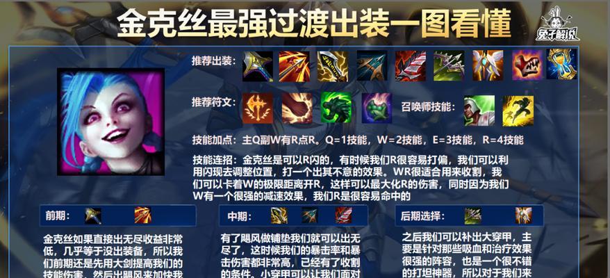 《超级快速！小跑穿甲出装攻略大全》（以小跑技巧穿甲出装，快速提升战斗能力）-第2张图片-游戏玩法大全_