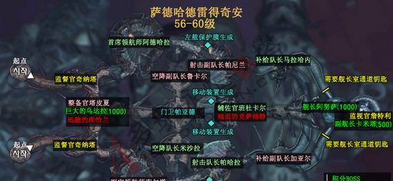永恒之塔魔族龙洞出装攻略（魔族龙洞出装攻略详解，带你轻松攻略永恒之塔）-第3张图片-游戏玩法大全_