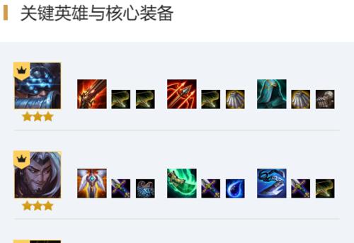 《新剑圣出装攻略》（剑圣出装推荐及技巧解析）-第3张图片-游戏玩法大全_