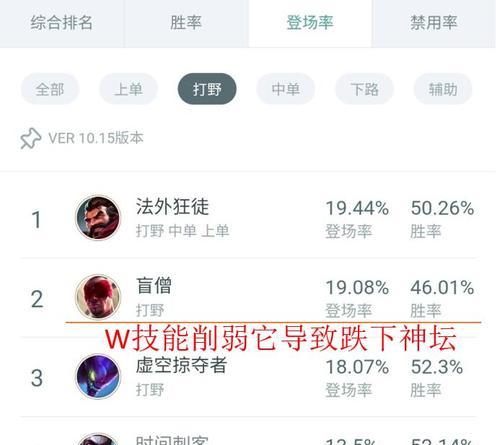 《完美对位！盲僧对决出装攻略》（不容错过的超强战术，带你战胜！）-第3张图片-游戏玩法大全_