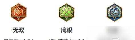 《猴子无情出装攻略大全》（探索猴子英雄在游戏中的无情出装方案）-第2张图片-游戏玩法大全_