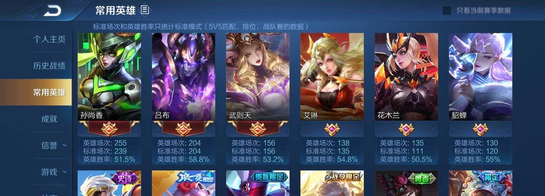 鲁班虎年出装铭文搭配攻略（战胜对手，巧妙选择铭文搭配，助力鲁班虎年出装）-第1张图片-游戏玩法大全_