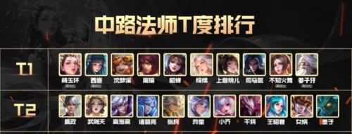 张大仙的貂蝉出装攻略（独家攻略揭秘，助你成为无敌貂蝉！）-第3张图片-游戏玩法大全_