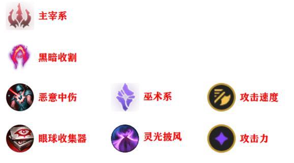 暗黑副本出装攻略（打造最强暗黑英雄！从出装开始）-第2张图片-游戏玩法大全_