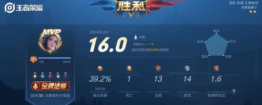 《完美攻略！听安甄姬出装最新指南》（最强输出指南助你成为无敌安甄姬！）-第1张图片-游戏玩法大全_