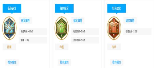 王者荣耀最新鲁班七号教程攻略（鲁班七号出装、打法、技巧全解析，助你成为强大的射手）-第3张图片-游戏玩法大全_