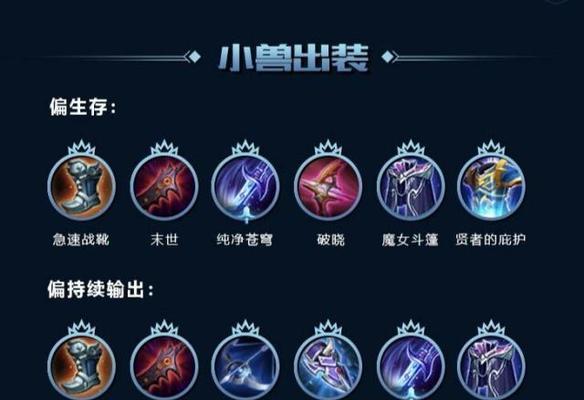 完美攻略（成为游戏界的出装大师，一步步教你发布最全面的出装攻略）-第3张图片-游戏玩法大全_