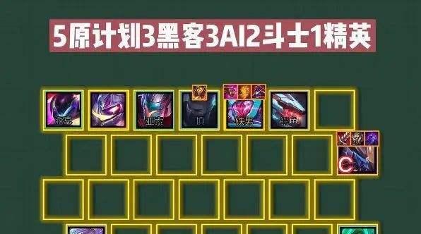 魔兽羁绊出装攻略（魔兽羁绊出装攻略，让你的英雄更加无敌）-第3张图片-游戏玩法大全_