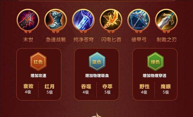 《盛宴出装符文搭配攻略》（为你的英雄选择最佳符文搭配！）-第3张图片-游戏玩法大全_