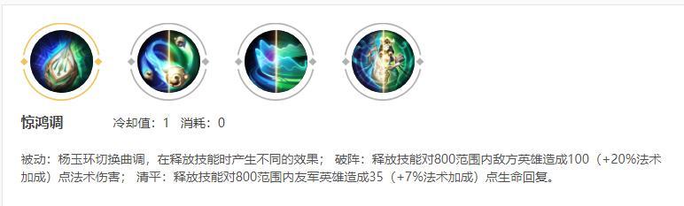 东明玉环出装攻略（挑战更高难度的游戏关卡，从装备出发）-第2张图片-游戏玩法大全_