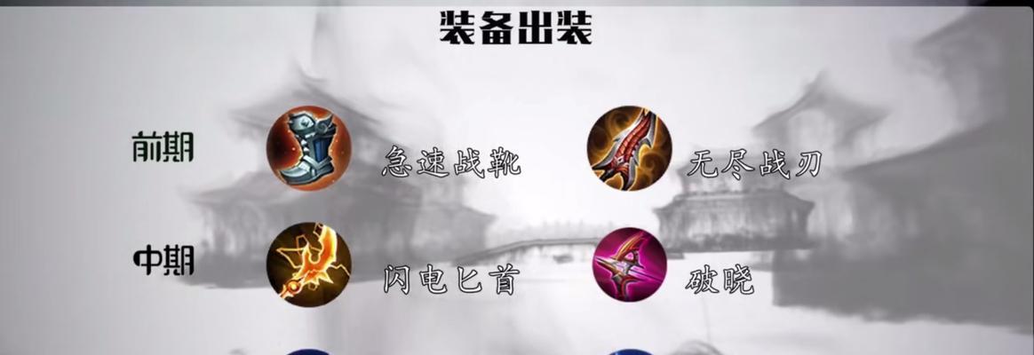 王者荣耀职业选手最强出装攻略（打造无敌装备雄霸战场）-第1张图片-游戏玩法大全_