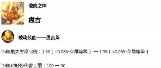 《破晓之神盘古边路出装攻略》（掌握最强边路英雄，征服对手的关键）-第1张图片-游戏玩法大全_