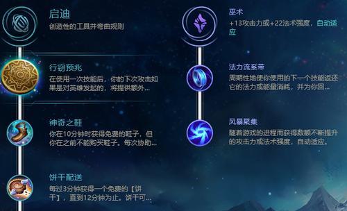 手游鱼人出装顺序攻略（如何合理选择出装，让你的鱼人变得更加强大）-第1张图片-游戏玩法大全_