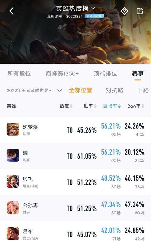 电光鲨鱼（掌握技巧成为游戏终结者）-第3张图片-游戏玩法大全_