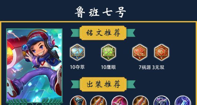 木兰高端局思维出装攻略（突破现状，引领胜利之路）-第2张图片-游戏玩法大全_